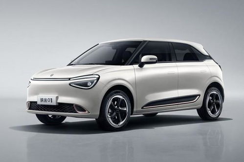 購車時機已至，重磅新車盤點與個性飾品搭配指南